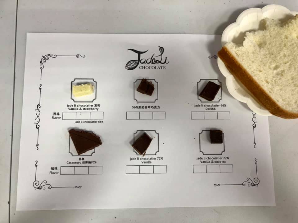 JADE LI Chocolatier巧克力品評